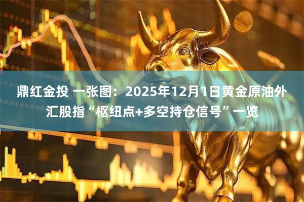鼎红金投 一张图：2025年12月1日黄金原油外汇股指“枢纽点+多空持仓信号”一览