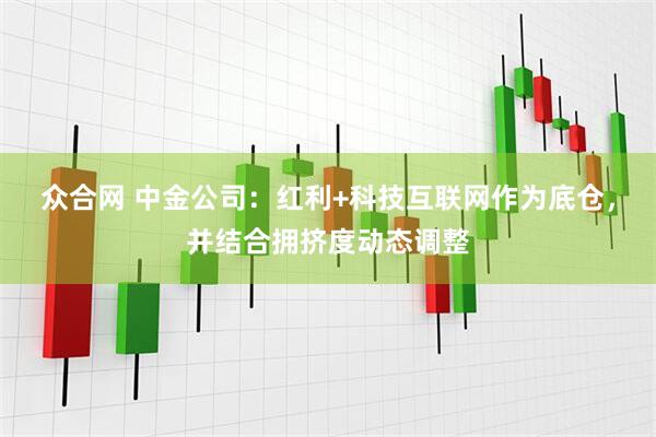 众合网 中金公司：红利+科技互联网作为底仓，并结合拥挤度动态调整
